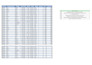 clean, format, deduplicate, and organize excel data professionally